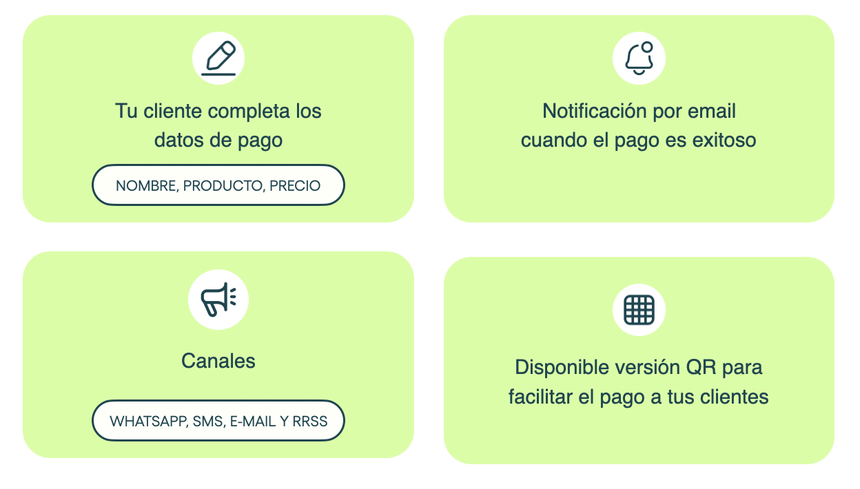 Cómo funciona?